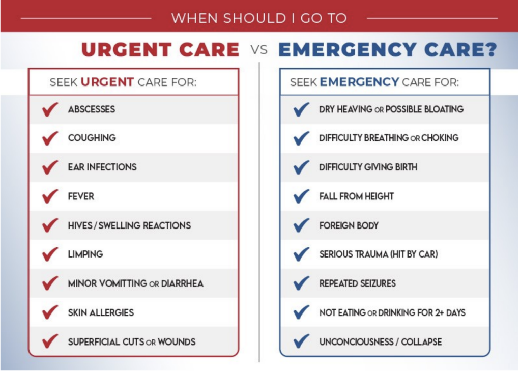 FRESNO URGENT CARE